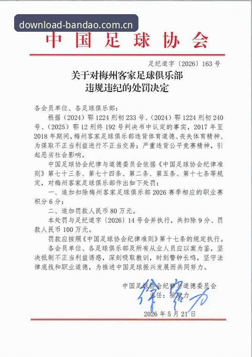 半岛APP安装教程 中国足协公布第三批禁足名单,65人受罚引发行业震荡